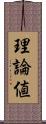 理論値 Scroll