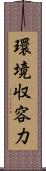 環境収容力 Scroll