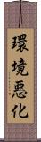 環境悪化 Scroll