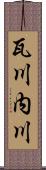 瓦川内川 Scroll