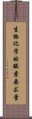 生物化学的酸素要求量 Scroll