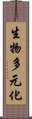 生物多元化 Scroll