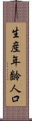 生産年齢人口 Scroll