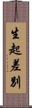 生起差別 Scroll