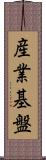 産業基盤 Scroll