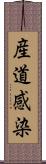 産道感染 Scroll