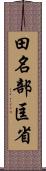 田名部匡省 Scroll