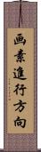 画素進行方向 Scroll