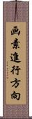 画素進行方向 Scroll