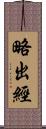 略出經 Scroll