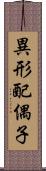 異形配偶子 Scroll