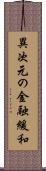 異次元の金融緩和 Scroll