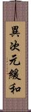 異次元緩和 Scroll