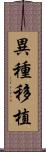 異種移植 Scroll