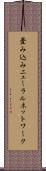 畳み込みニューラルネットワーク Scroll