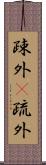 疎外(P);疏外 Scroll