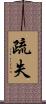 疏失 Scroll