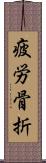 疲労骨折 Scroll