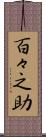 百々之助 Scroll