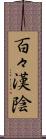 百々漢陰 Scroll