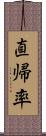 直帰率 Scroll