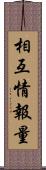 相互情報量 Scroll