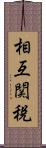 相互関税 Scroll
