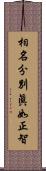 相名分別眞如正智 Scroll