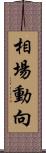 相場動向 Scroll