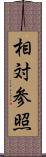 相対参照 Scroll