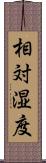 相対湿度 Scroll