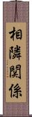 相隣関係 Scroll