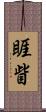 睚眥 Scroll