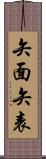 矢面;矢表 Scroll