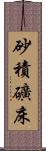 砂積礦床 Scroll