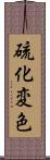 硫化変色 Scroll