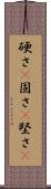 硬さ(P) Scroll