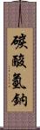 碳酸氫鈉 Scroll