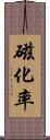 磁化率 Scroll