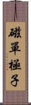 磁單極子 Scroll