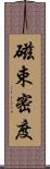 磁束密度 Scroll