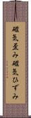 磁気歪み Scroll