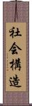 社会構造 Scroll