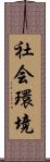 社会環境 Scroll