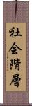 社会階層 Scroll