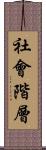 社會階層 Scroll