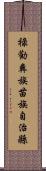 祿勸彝族苗族自治縣 Scroll