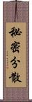 秘密分散 Scroll