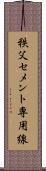 秩父セメント専用線 Scroll