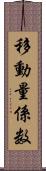 移動量係数 Scroll